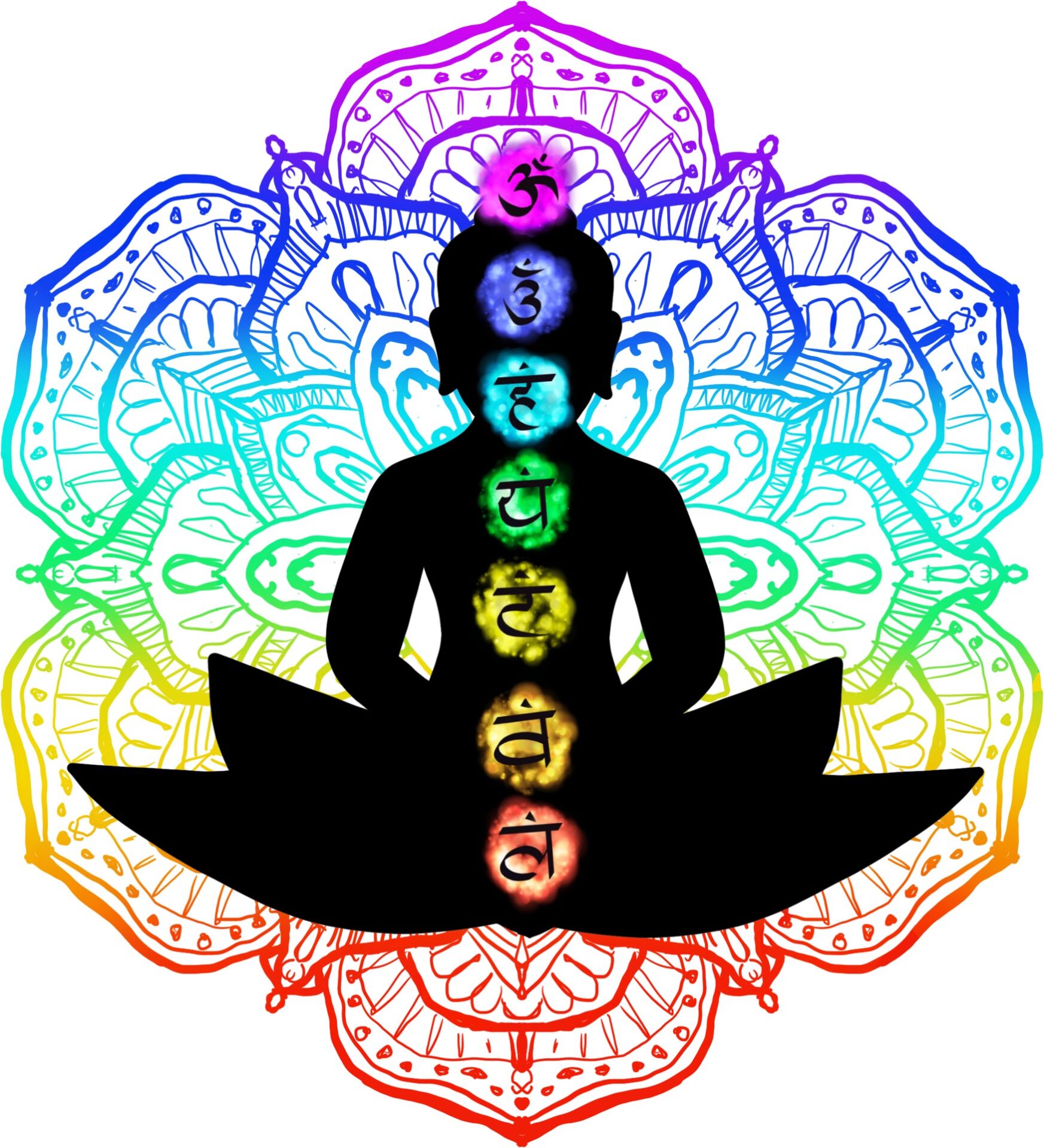 learning the energy on philosophy training